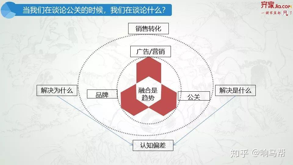 公关实例解析，经典案例策略优化详解