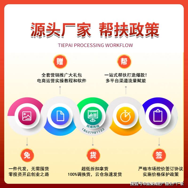 一站式攻略，如何寻找优质进货渠道与厂家