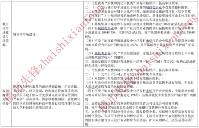 越南FCT税与贸易条款全面解析