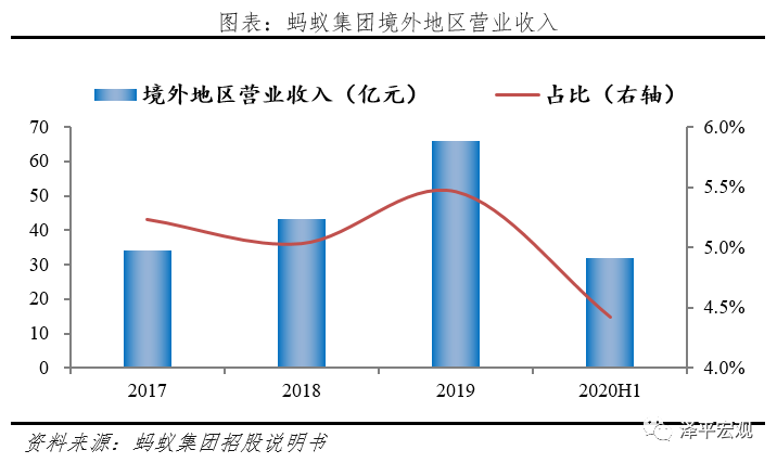 业务拓展计划书模板，构建商业成功的蓝图之路