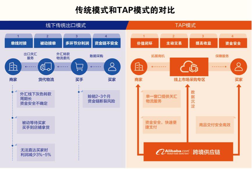 义乌小商品市场进货渠道深度解析，聚焦1688平台优势与策略探讨