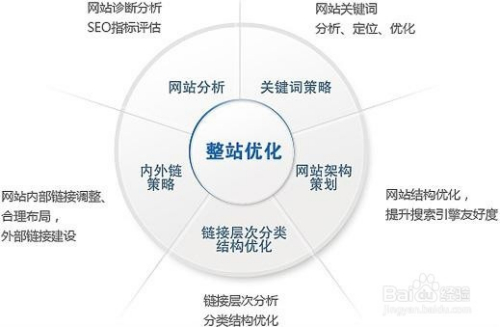 揭秘高利润增长秘诀，企业优化策略与飞跃发展之道