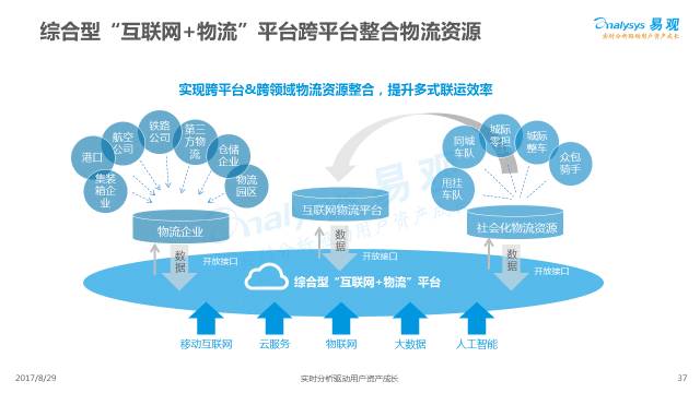 关于我们 第555页