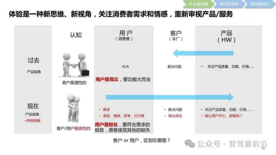 产品策略深度解析，定义、优化及用户常见问题解答指南