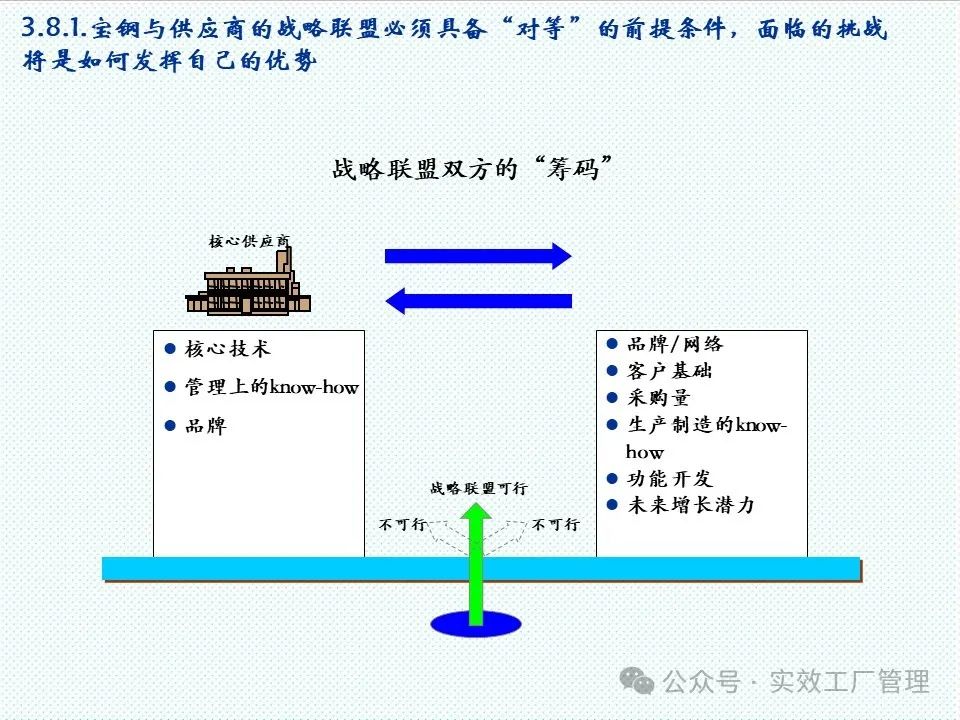 供应链读音优化指南，新闻语境下的供应链管理与挑战应对之道