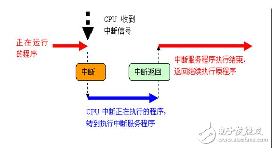 深度解析批发概念，定义、运作与常见问题解答