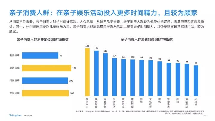 2024年消费需求趋势深度解析