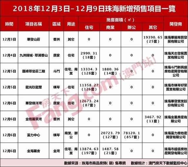 商办网，一站式商业办公服务平台的角色定位与功能优化策略