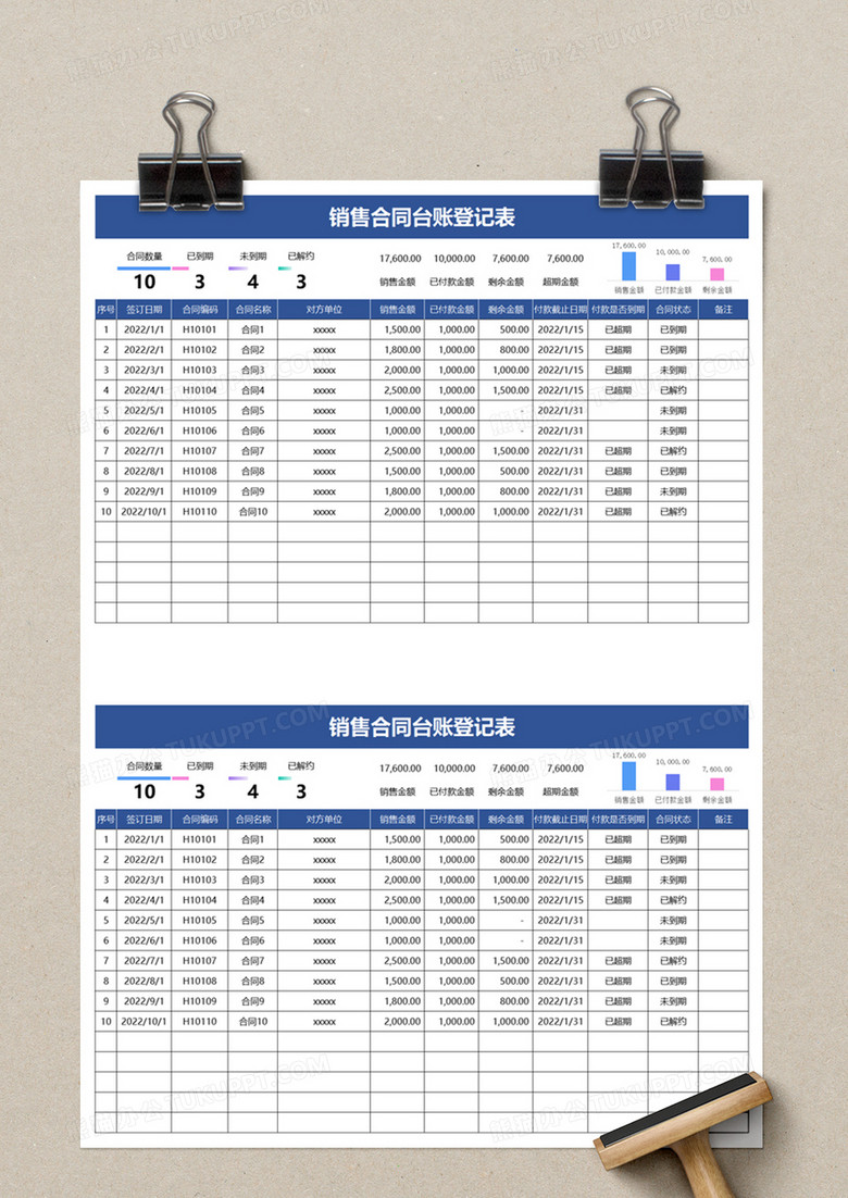 物业合同管理登记台账模板详解及优化建议指南