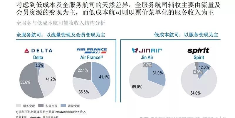 物流成本深度解析，内容、方法及优化策略探讨