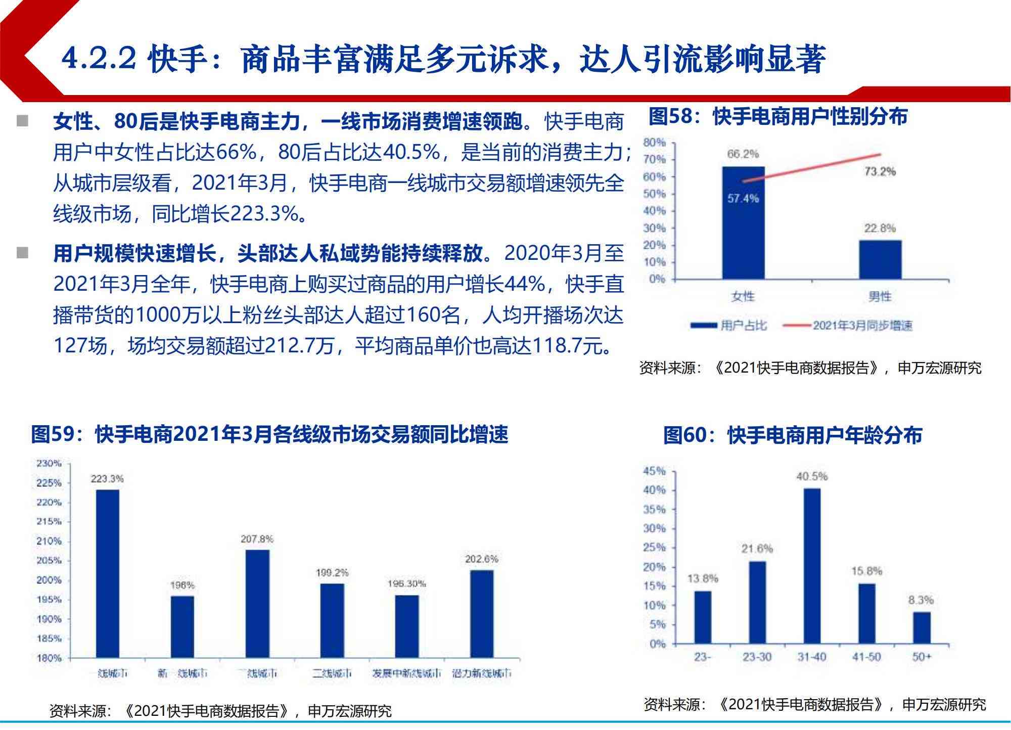 新闻动态 第549页