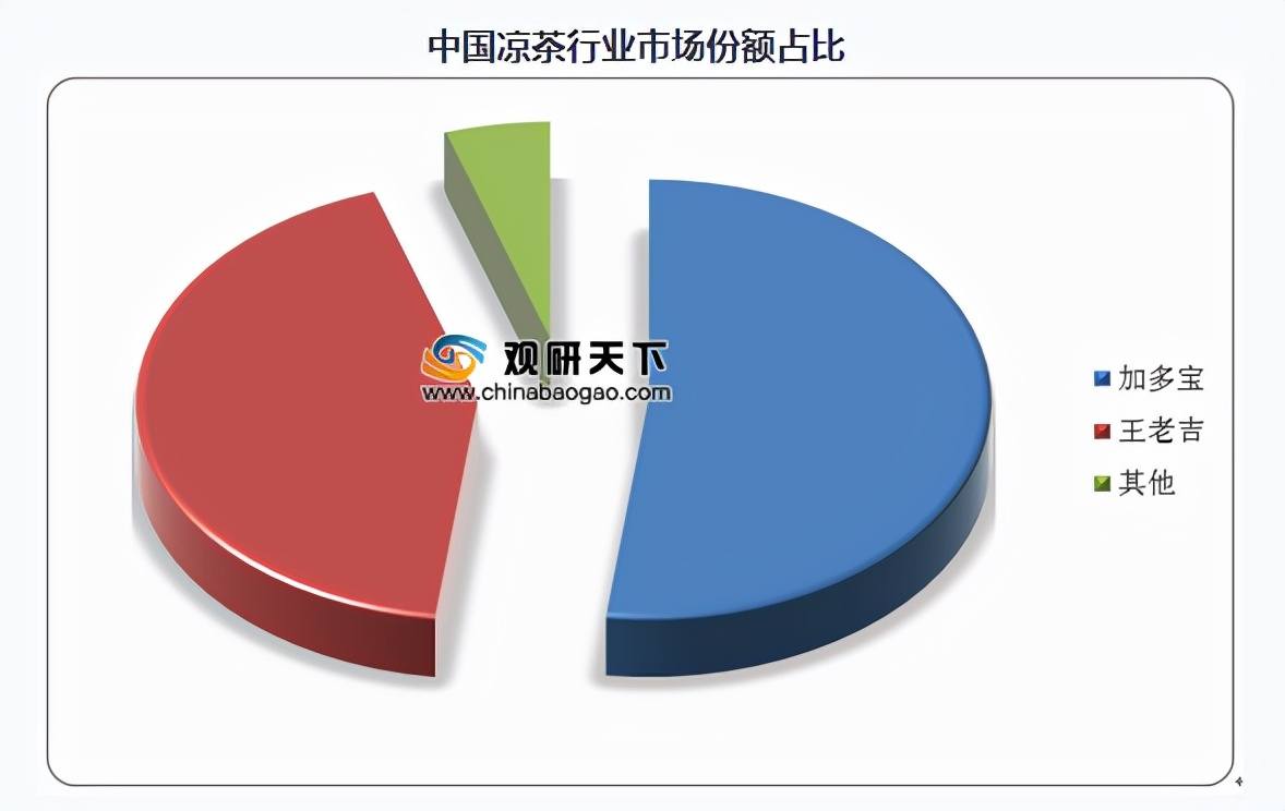 关于我们 第551页