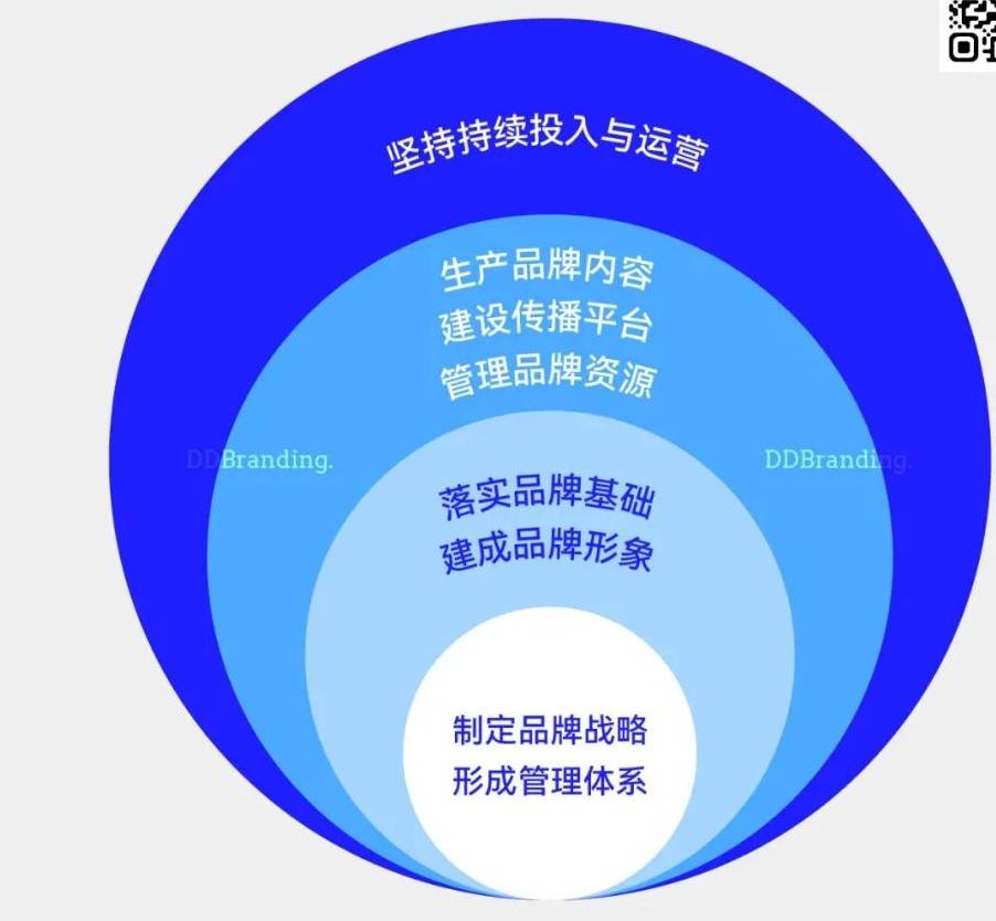 关于我们 第653页