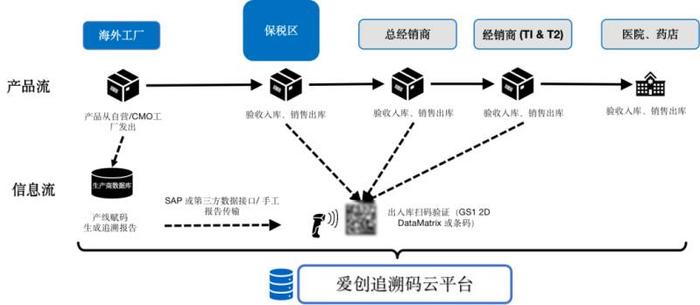 企业发展战略，引领走向成功的蓝图之路