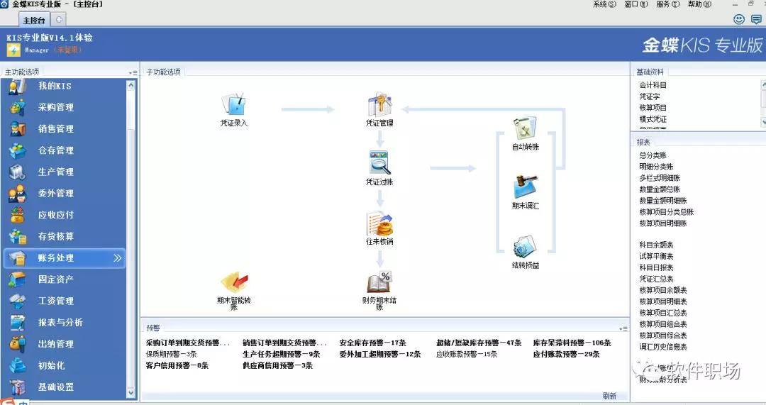 四方与金蝶，深度解析与对比，究竟谁更胜一筹？