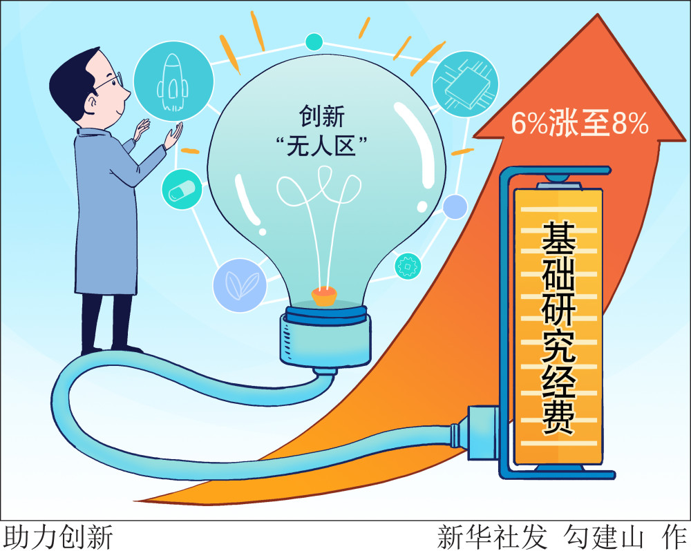 和作伙伴范围动漫，探索、优化与创新之路