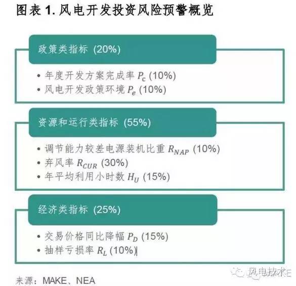 整体性目标市场营销策略深度解析与实例优化探讨