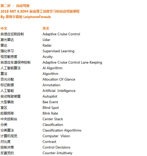 专业报盘术语与句型深度解析