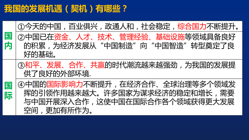 国家发展战略英语探析，机遇与挑战并存