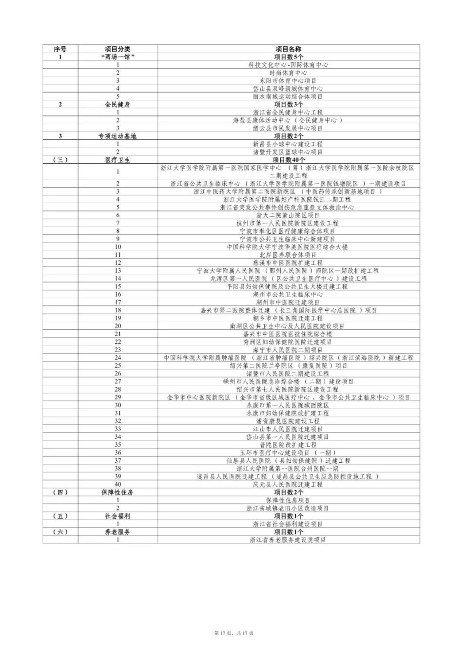 业务拓展规划与实施方案详解