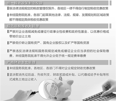 招商引资税收返还政策解析与优化策略探讨