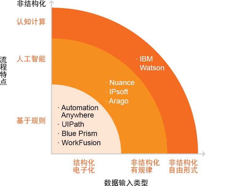 财务管理软件畅捷通，优化企业财务运营的核心工具/解决方案