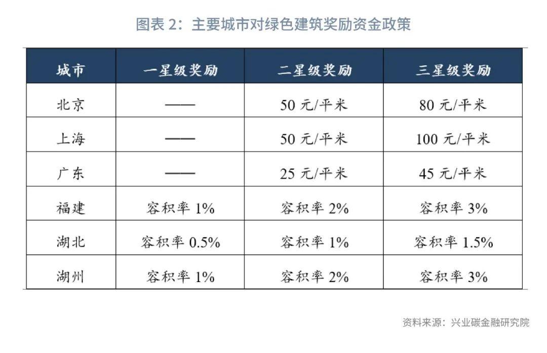 DB商务拓展策略优化与未来展望展望报告