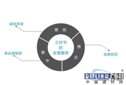 产品展示台背景图设计优化指南及常见问题解答