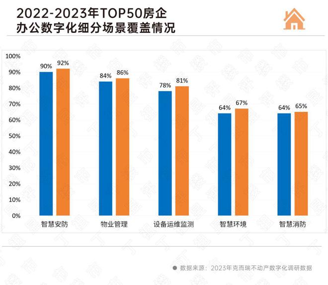 库存商品管理与优化策略，提升效率，降低损耗之道