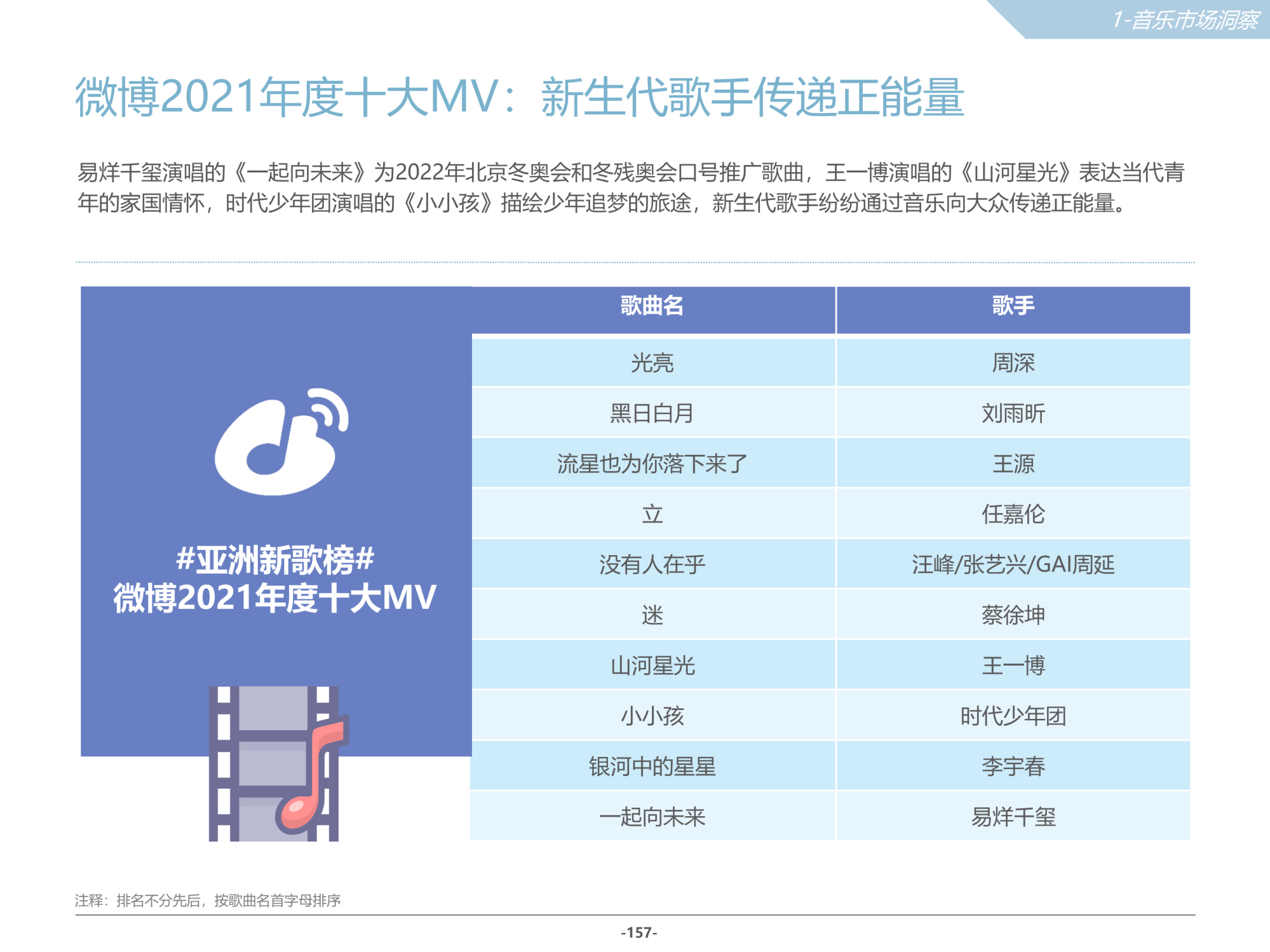 2023行业标准查询官网全新界面探索