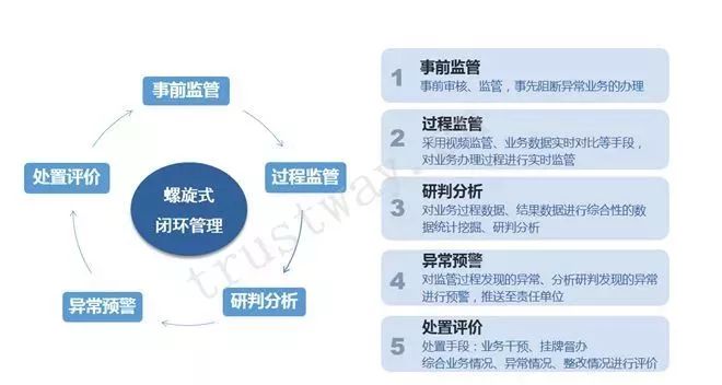 供应链风险对公司的影响及应对策略优化探讨