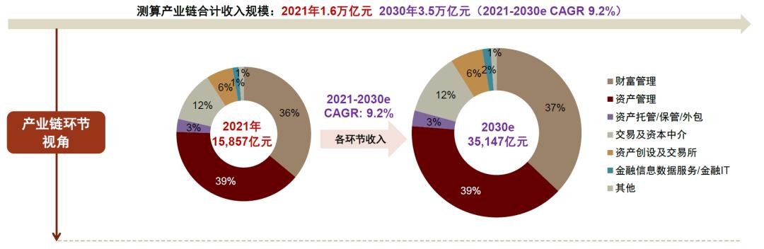 交易所平台诈骗揭秘与防范指南（最新2023版）