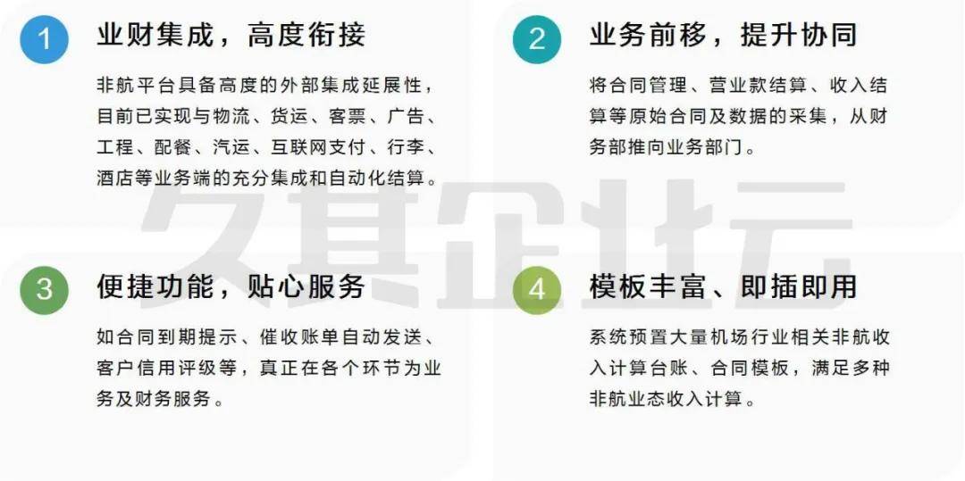 商业网站建设企业打造卓越在线平台的关键要素与优化策略详解