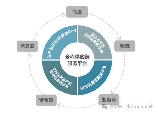 经济资本管理体系优化研究，策略与实践探索