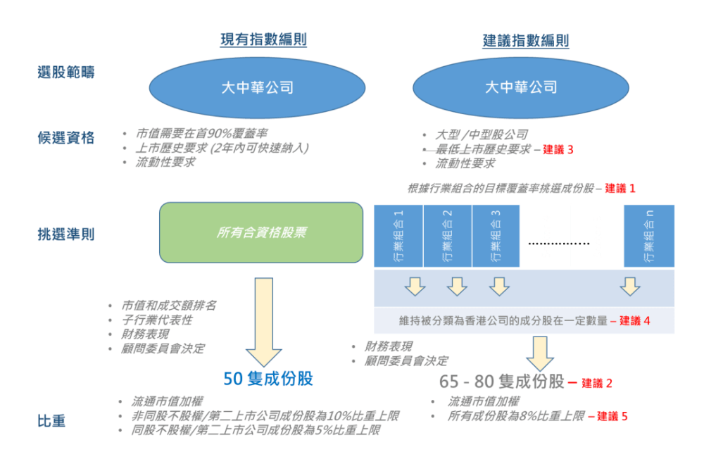 商业扩展策略优化，提升拓展能力与竞争力之道