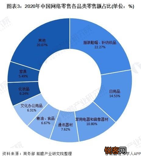 聆冬 第5页