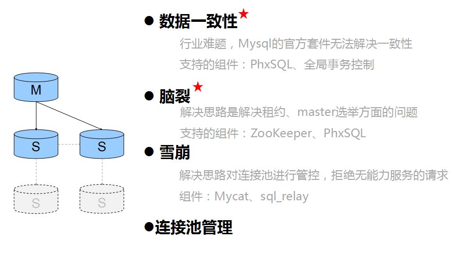 数据安全关键知识全解析，高质量文章概览