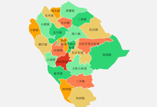 中国七大区划分详解解析