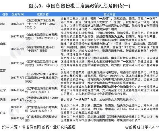 新疆五大战略定位深度解读