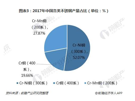 揭秘供应链公司真相，空壳公司还是实力担当？