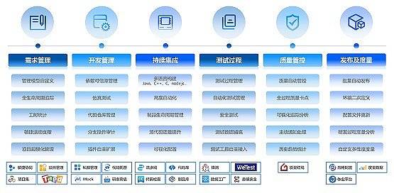 数字转型详解，定义、优化及常见问题解答指南