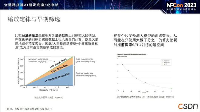 库存控制的核心作用与优化策略，提升效率与降低成本的关键之道