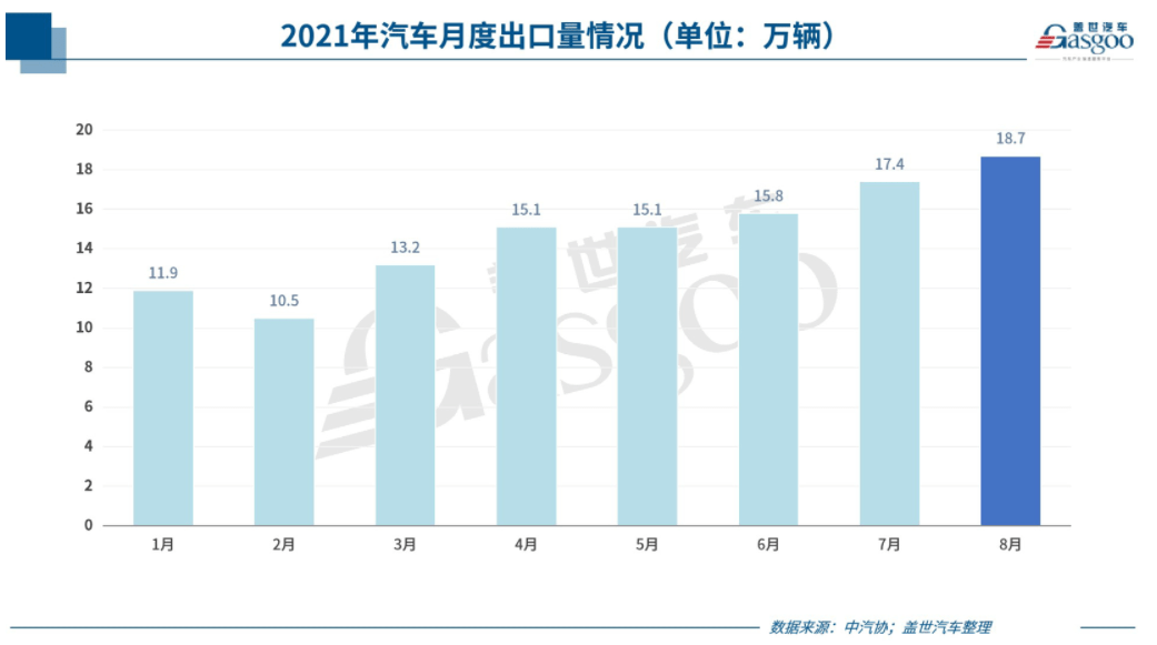 供应链公司的盈利秘诀，核心优势与策略优化之道