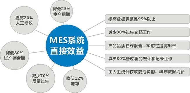 合同与采购一体化管理软件，优化流程，提升效率之道