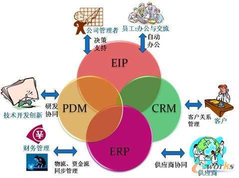 深度解析，运输管理职业的优势、待遇与前景展望