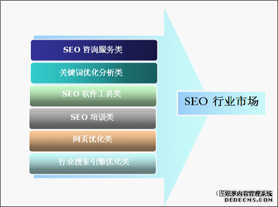 市场定位分析表深度解读及策略优化与实战洞察指南