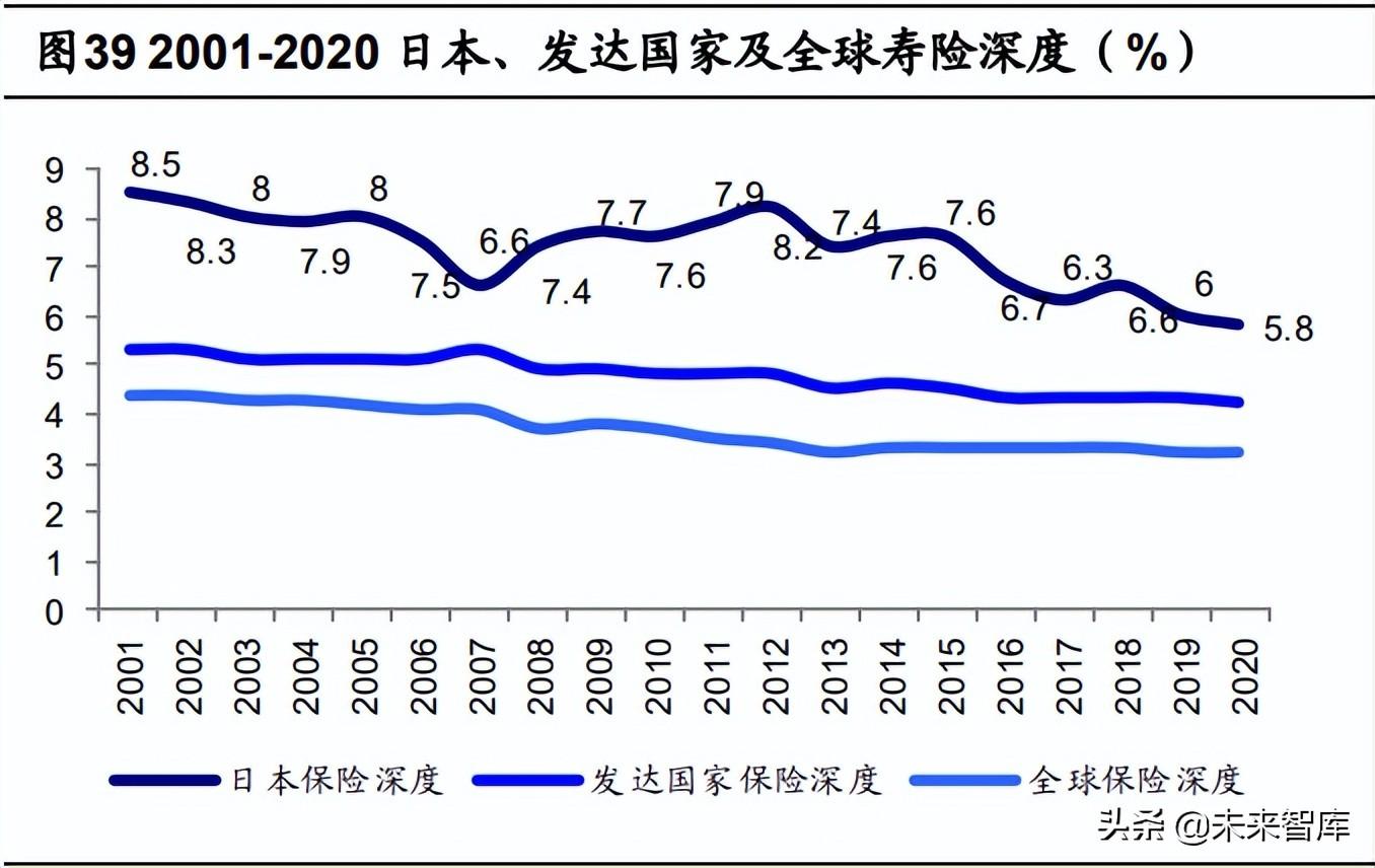 生态商业模式的定义、优化与未来趋势展望