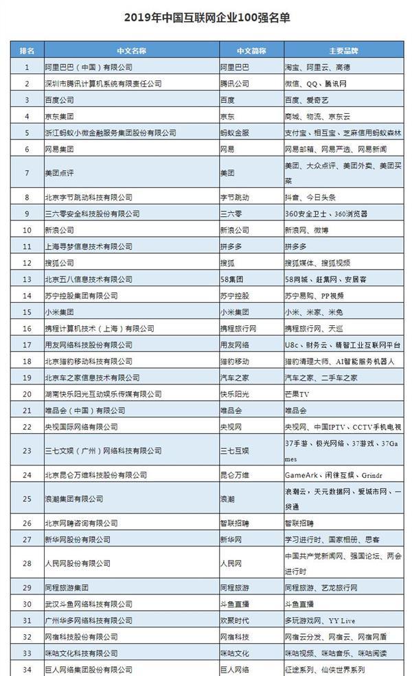 合规性评价表模板与优化指南详解