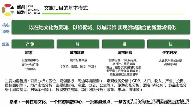 初中中心数学概念及其优化应用，深入理解与探索之旅