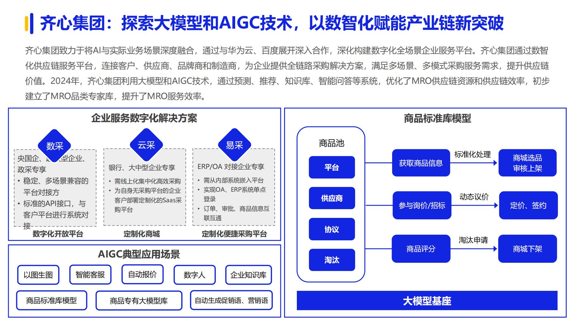 供应链平台定义、优化及一站式解决方案的崛起